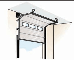 專業工業升降門廠家插圖1